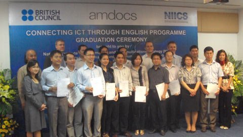 Đào tạo tiếng Anh “chuẩn” cho nhân lực CNTT