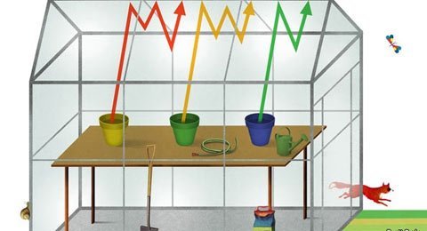 Các thị trường mới nổi phải làm gì để trở nên giàu có?