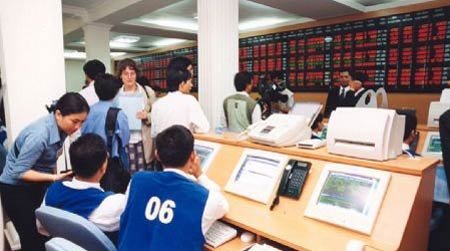 Chữ W nào cho chỉ số chứng khoán?