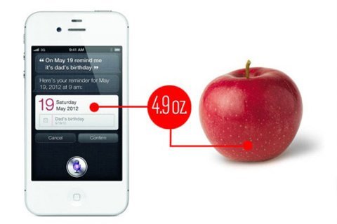 Các siêu phẩm công nghệ 