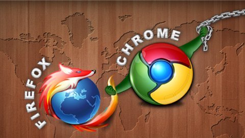 Tương lai Firefox đang trong tay Google