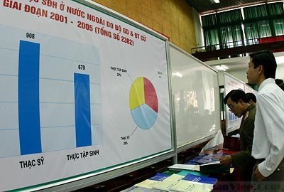 Rắc rối tiền thuế bỏ ra không thu hồi được