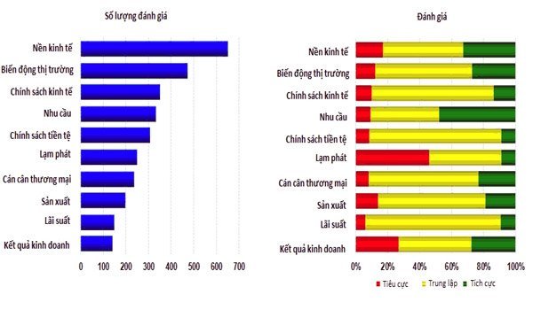 Thấy gì qua Tử Cấm Thành?
