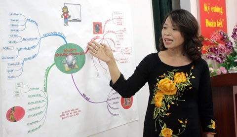 Học trò THCS 2011: những sáng tạo đáng nể