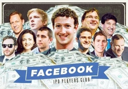10 đợt phát hành IPO lớn nhất trong lịch sử Internet
