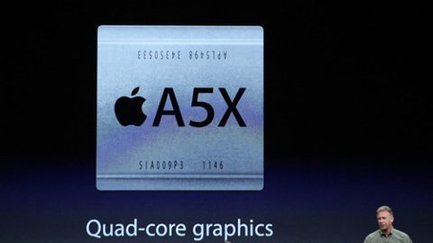 iPad “mới” chính thức ra mắt