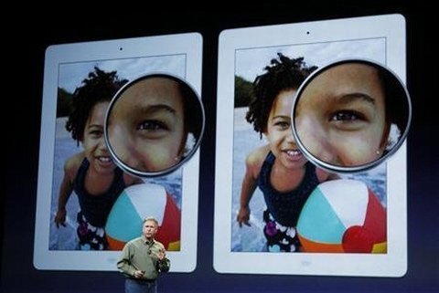 Màn hình New iPad: Cực nét nhưng …vô dụng