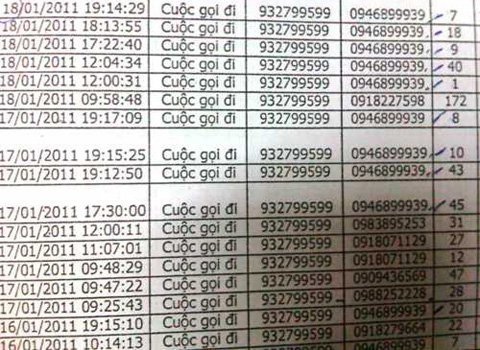 Ông Tâm - Bà Liễu gọi điện, nhắn tin 750 lần