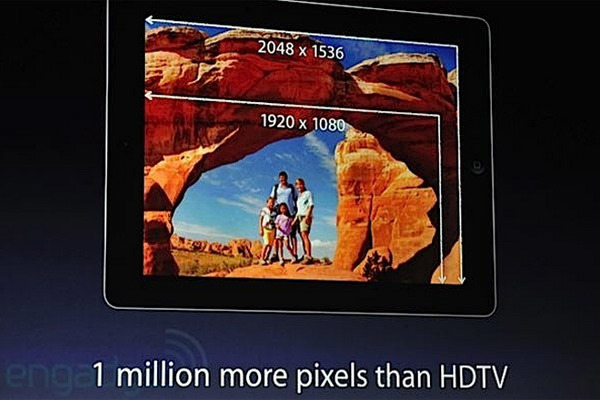 So độ phân giải iPad mới với HDTV là... ngớ ngẩn