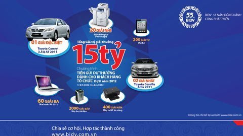 BIDV dành 15 tỷ đồng tri ân khách hàng doanh nghiệp