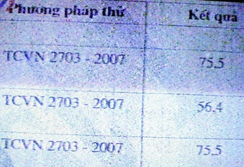 Cây xăng 'bẩn' bị dân vây có nhiều sai phạm