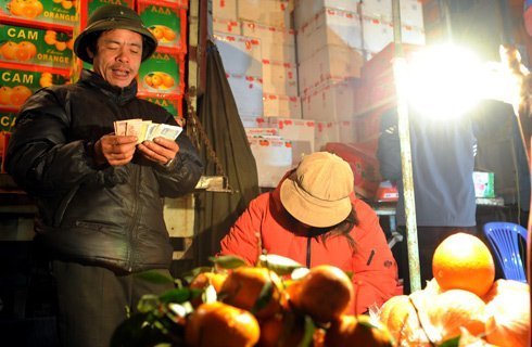 Nói và làm: Thu nhập Việt Nam, giá cả quốc tế