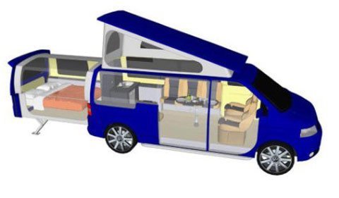 Khi xe cũng là nhà