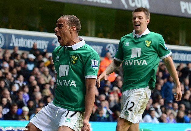 Tottenham thua sốc trước Norwich