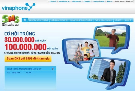 Những khách hàng đầu tiên trúng thưởng “SMS Triệu niềm vui”