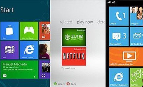 Windows 8: Chiến thuật phản công toàn diện của Microsoft