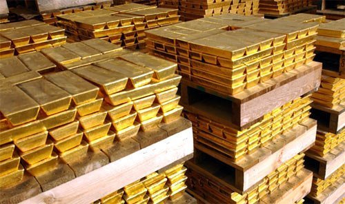 Vàng: Trận đấu giữa lực mua và bán