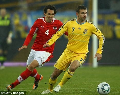 Danh sách ĐT Ukraine: Có tên Sheva & Voronin