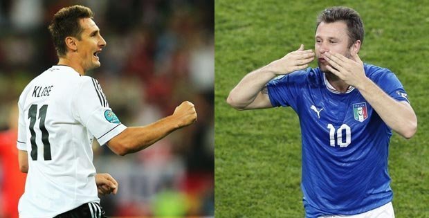 Đức - Italia: Không phải muốn là được!