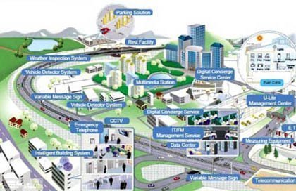 Việt Nam sẽ xây nhiều 'đô thị thông minh'