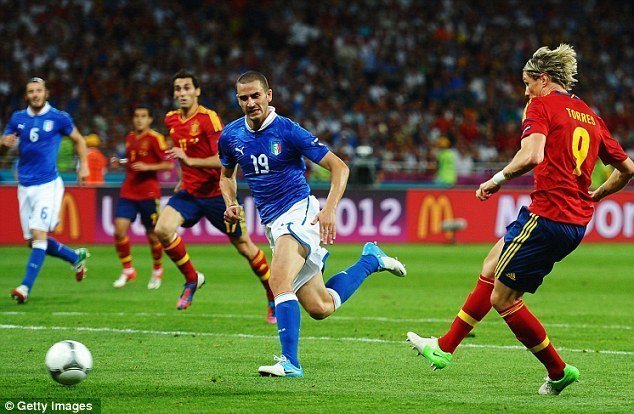 Hậu Euro 2012: Đường dài mới biết…
