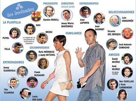 Iniesta sẽ tổ chức đám cưới 