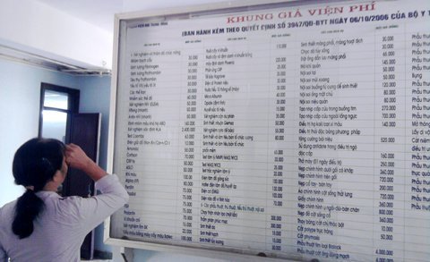 Tỉnh nghèo thu viện phí cao: Dân không dám ốm!