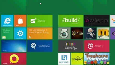 Windows 8 đã hoàn thiện