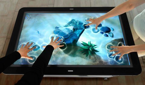 Những công nghệ cảm ứng độc đáo