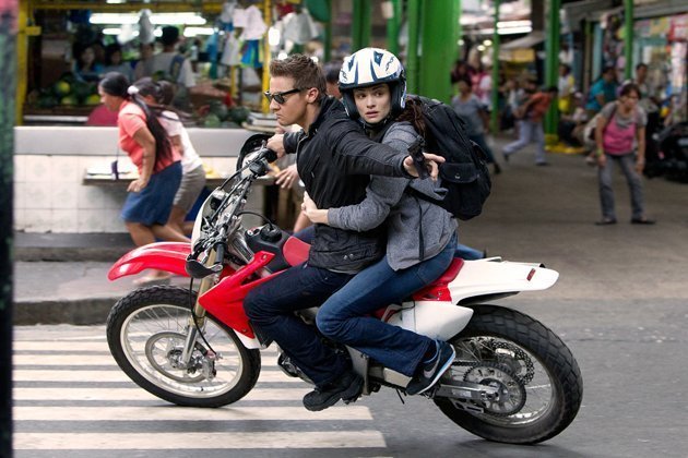 Jeremy Renner tiết lộ hậu trường phim 