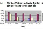 Nho giáo và triết lý giáo dục