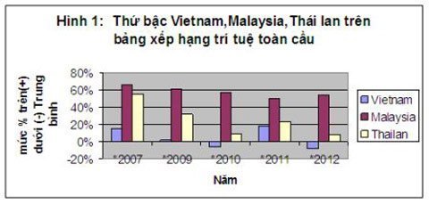 Nho giáo và triết lý giáo dục