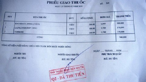 Bệnh viện 'siết' bác sỹ