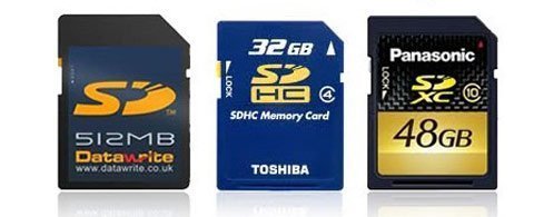 Có phải bạn đang sử dụng thẻ SD phù hợp?