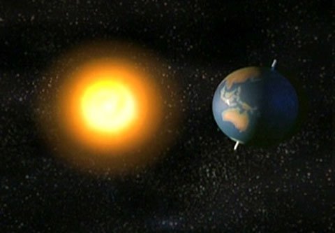 khoảng cách giữa mặt trời và trái đất