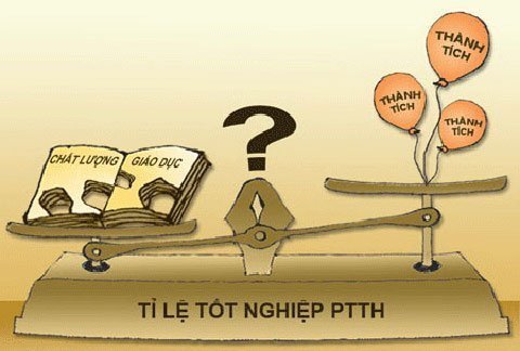 Tăng lương 10 triệu vẫn dạy thêm?