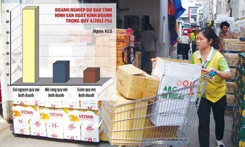 Doanh nghiệp xù nợ, ngân hàng sợ cho vay