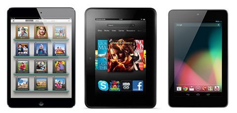 Đọ cấu hình iPad Mini, Kindle Fire HD và Nexus 7