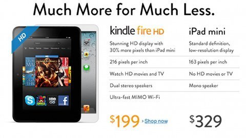 Amazon công kích iPad Mini trong quảng cáo