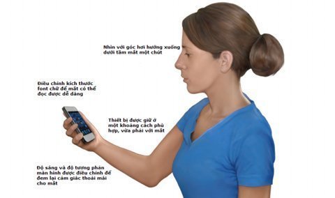 Dùng máy tính, smartphone thế nào tốt cho mắt?