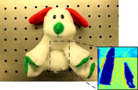 Smartphone có thể nhìn xuyên tường