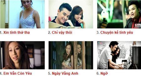 Thế giới âm nhạc, giải trí đa sắc trên thegioinhac.vn