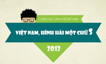 Sinh viên gây sốt với clip về lịch sử Việt Nam