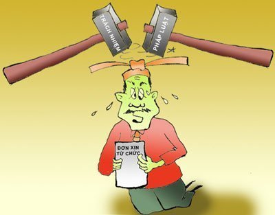 Văn hóa từ chức