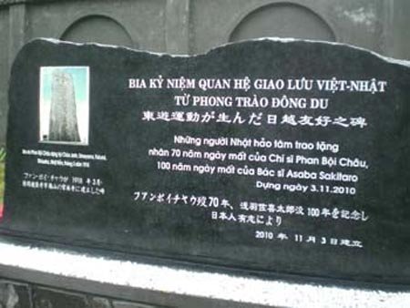 Phong trào Đông Du Xưa và Nay
