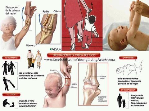 Tai nạn đáng tiếc ở trẻ do sự chủ quan của cha mẹ