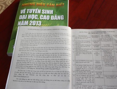'Cẩm nang' tuyển sinh nhiều thiếu sót