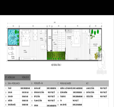 Tư vấn thiết kế nhà cấp 4 có gác lửng thoáng mát và gần gũi với thiên nhiên