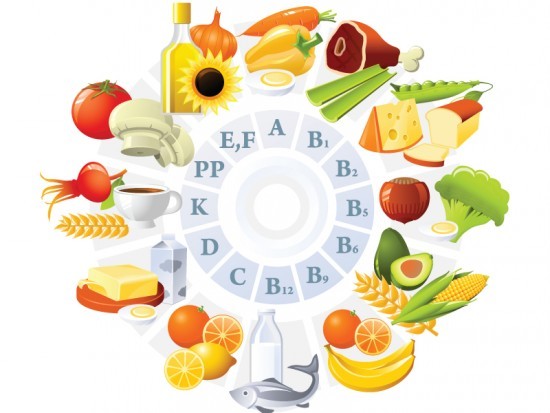 Vitamin có tác dụng gì và nằm trong thực phẩm nào