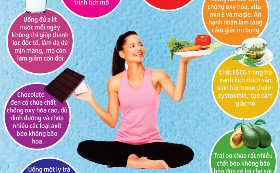 10 thực phẩm chống đói khi đang thực hiện giảm cân